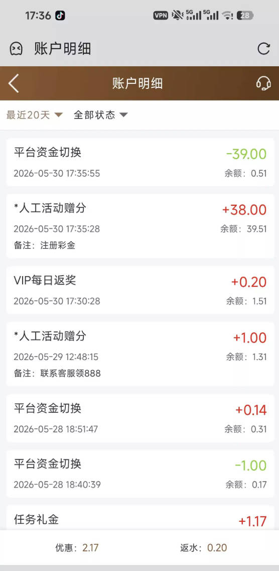 【鼎盛娱乐】—✅— 复活了送38-菠菜星球