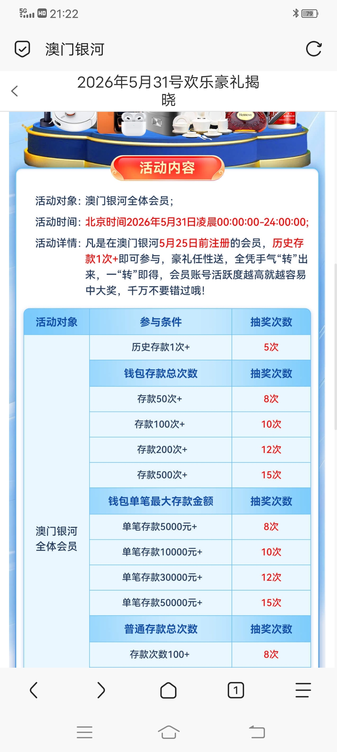 【澳门银河531】—✅— 历史大转盘-菠菜星球