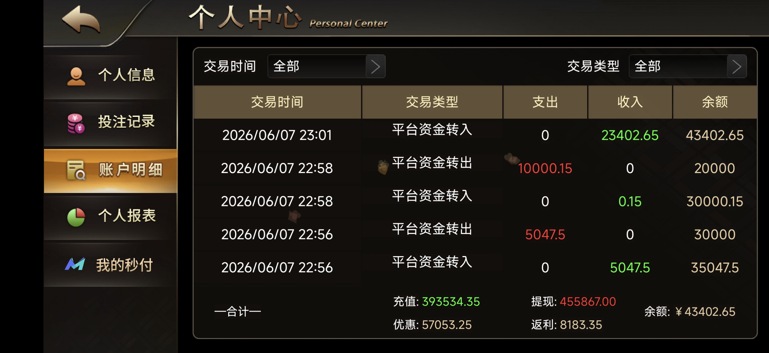 老板棋牌 充2万搞到45万被黑 老哥们咋办-菠菜星球